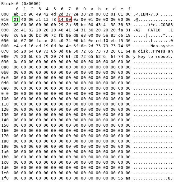 a tutorial on the fat file system fat file size limit